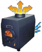 Bruno Turbo III